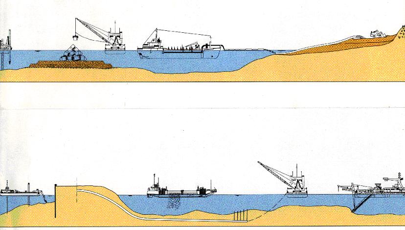 河道疏浚公司 河道疏浚公司