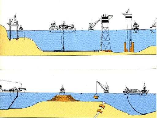 河道疏浚公司 河道疏浚公司
